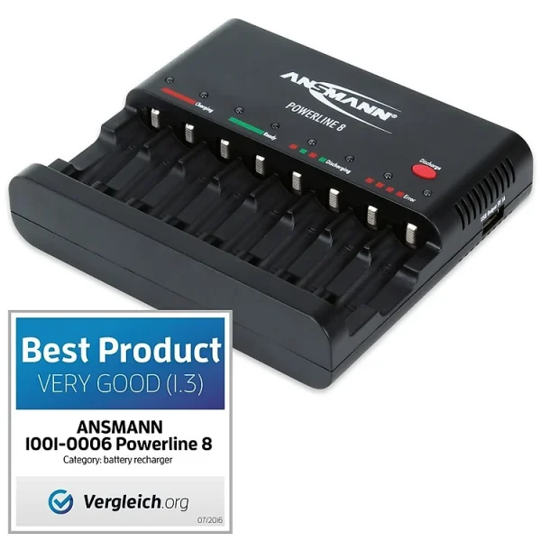Bộ sạc Pin ANSMANN POWERLINE 8